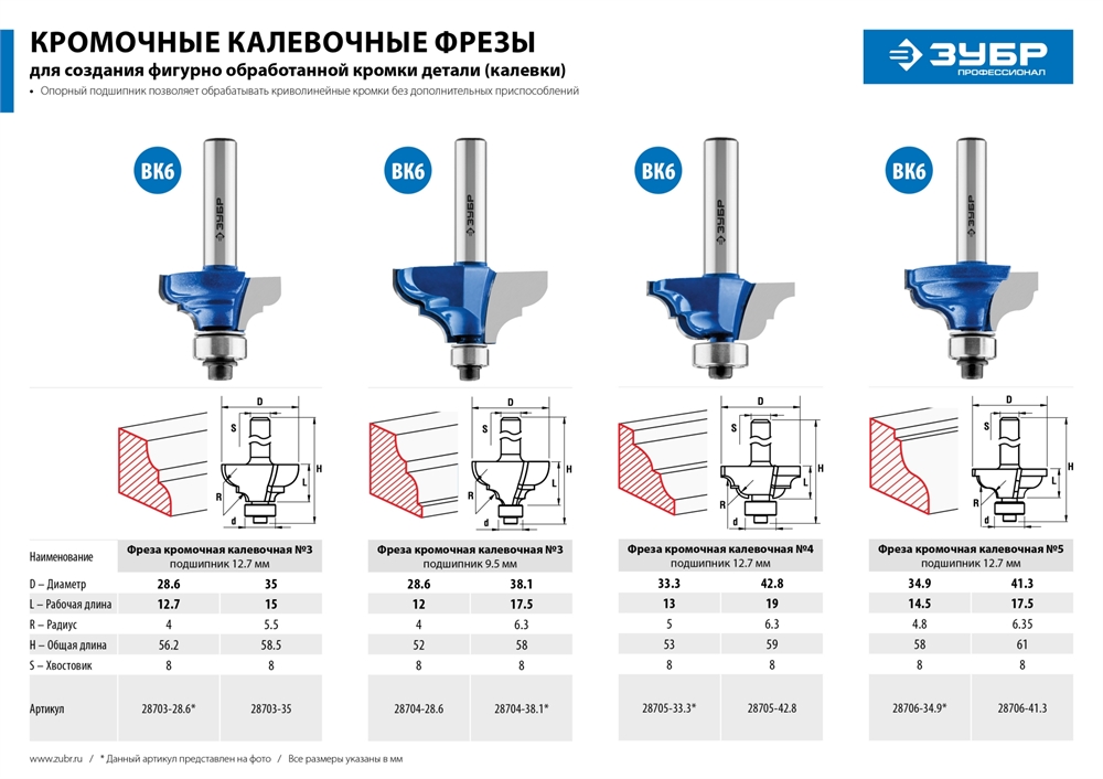 ЗУБР  41.3 x 18 мм, радиус 6.3 мм, фреза кромочная калевочная №5, Профессионал (28706-41.3) 28706-41.3