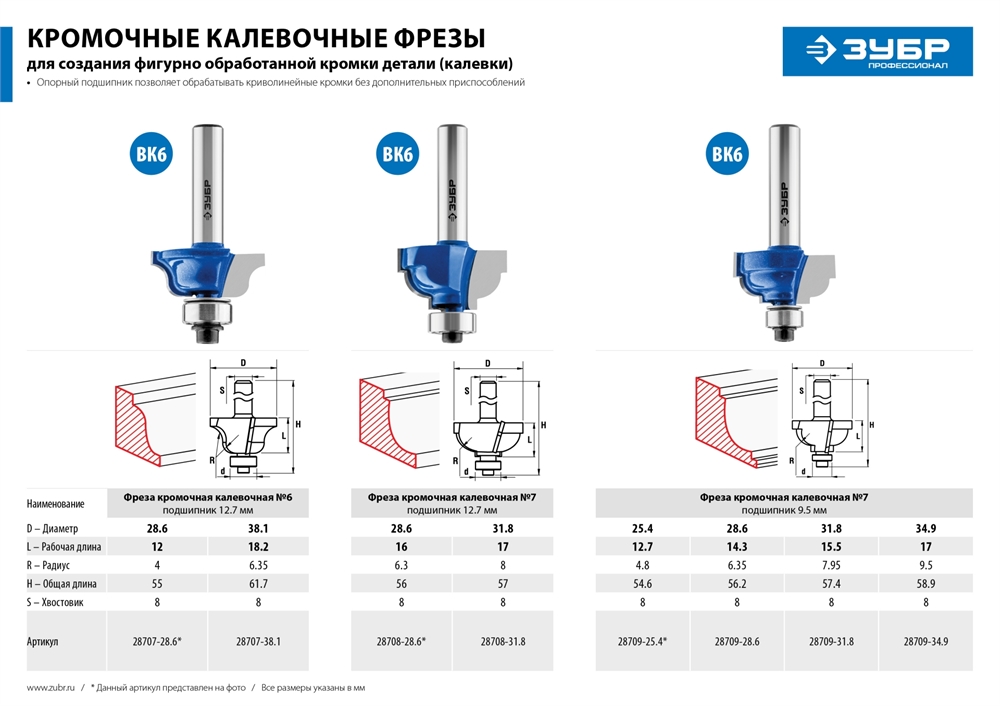 ЗУБР  28.6 x 16 мм, радиус 6.3 мм, фреза кромочная калевочная №7, Профессионал (28708-28.6) 28708-28.6