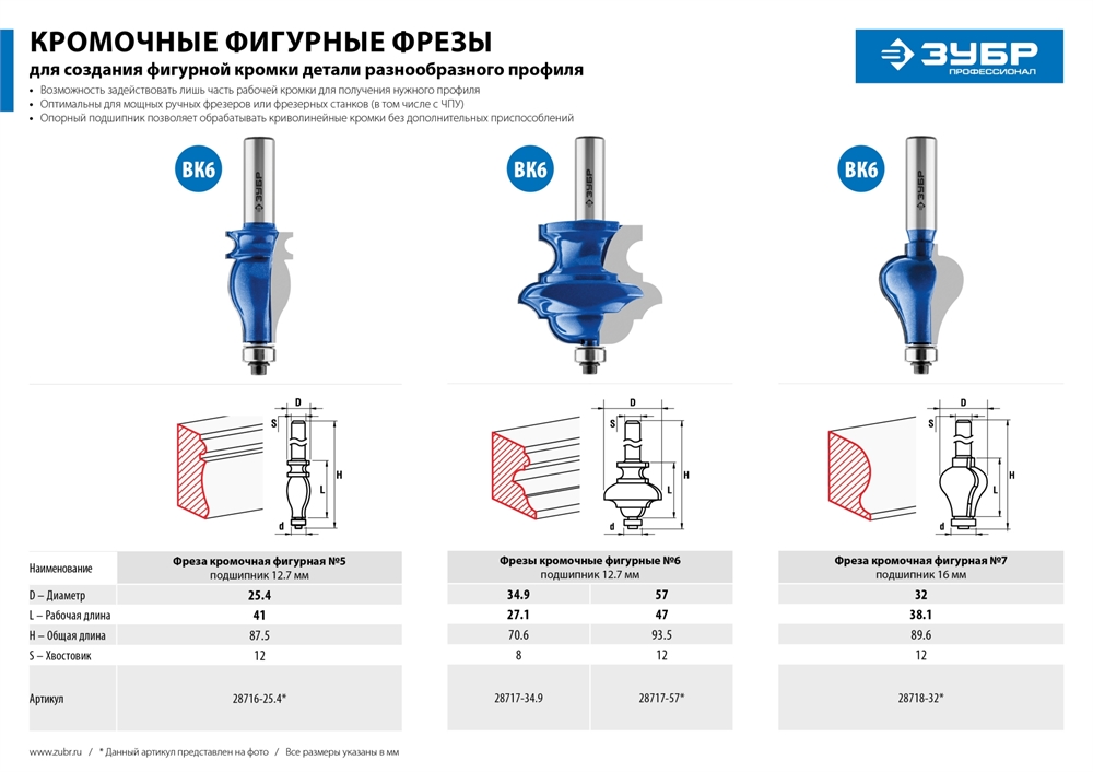 ЗУБР  57 x 47.6 мм, хвостовик 12 мм, фреза кромочная фигурная №6, Профессионал (28717-57) 28717-57