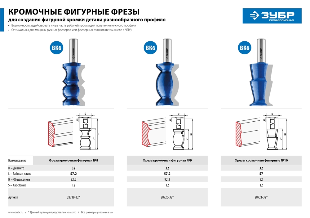 ЗУБР  32 x 57 мм, хвостовик 12 мм, фреза кромочная фигурная №9, Профессионал (28720-32) 28720-32