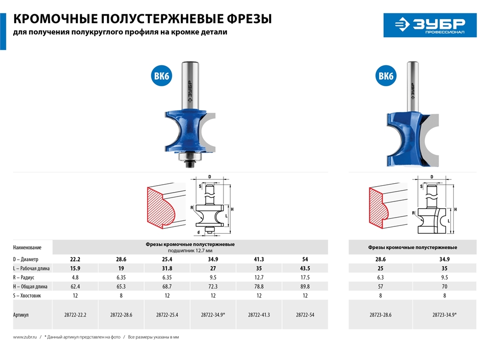 ЗУБР  22.2 x 25.4 мм, радиус 4.8 мм, фреза полустержневая с подшипником, Профессионал (28722-22.2) 28722-22.2