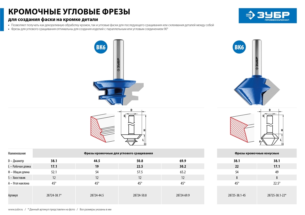 ЗУБР  38.1 x 14 мм, фреза кромочная для углового сращивания, Профессионал (28724-38.1) 28724-38.1