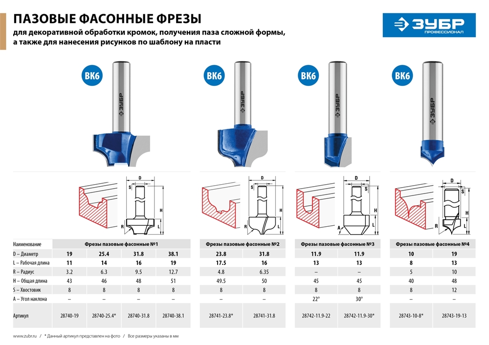 ЗУБР  10 x 8 мм, радиус 5 мм, фреза пазовая фасонная №4, Профессионал (28743-10-8) 28743-10-8