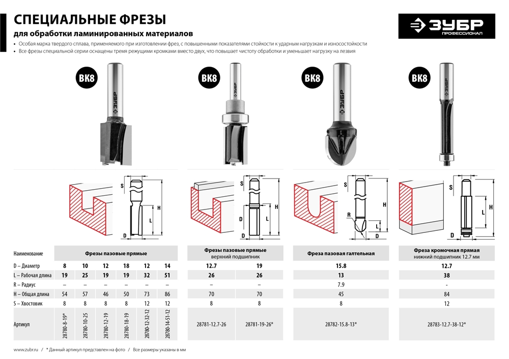 ЗУБР  10 x 25 мм, хвостовик 8 мм, фреза пазовая прямая, Профессионал (28780-10-25) 28780-10-25