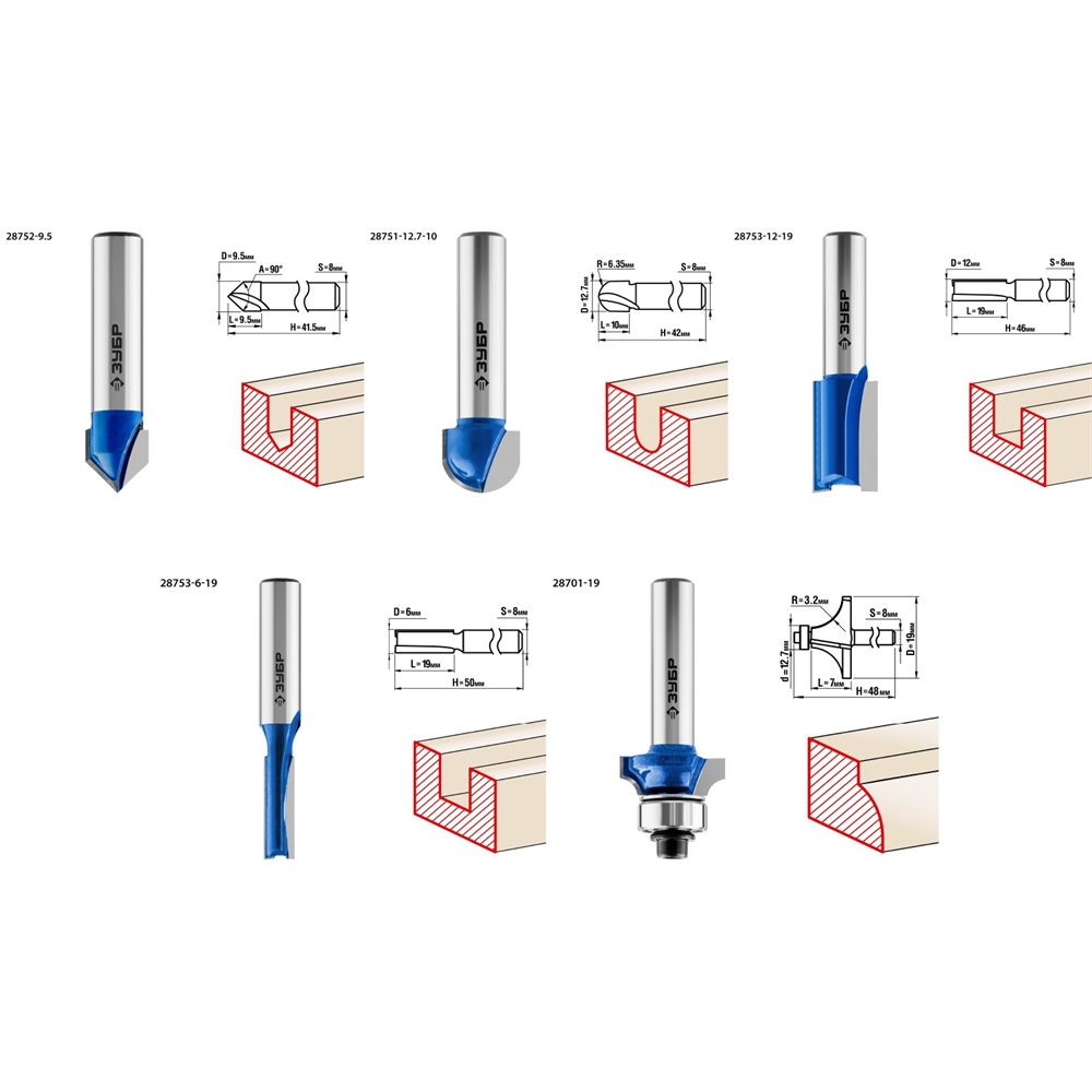 ЗУБР  5 шт, набор профильных фрез по дереву, Профессионал (28795-H5) 28795-H5