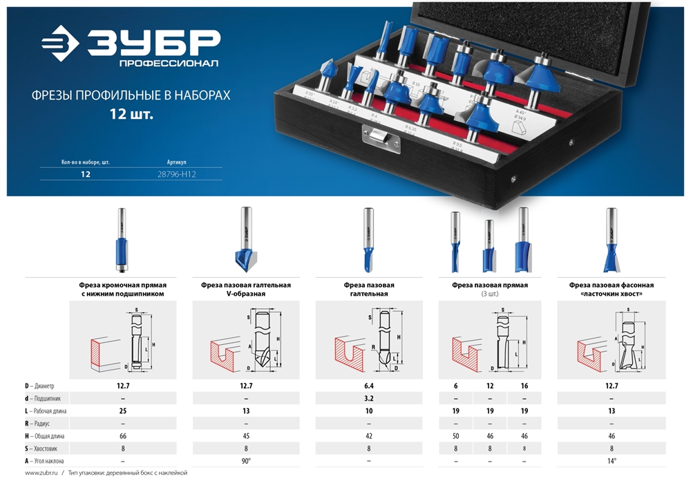 ЗУБР  12 шт, набор профильных фрез по дереву, Профессионал (28796-H12) 28796-H12