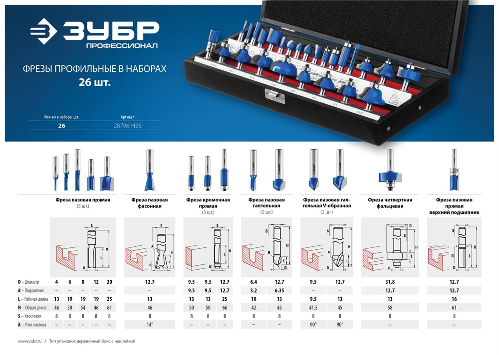 ЗУБР  26 шт, набор профильных фрез по дереву, Профессионал (28796-H26) 28796-H26