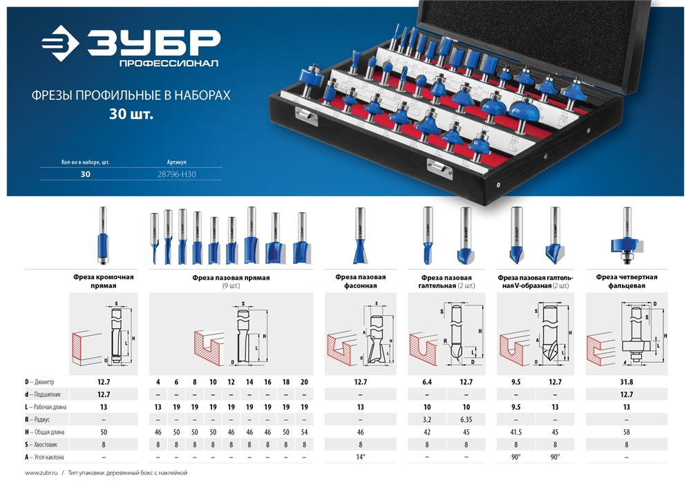 ЗУБР  30 шт, набор профильных фрез по дереву, Профессионал (28796-H30) 28796-H30