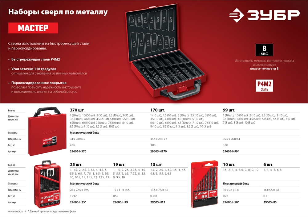 ЗУБР  25 шт, (1-13 мм), сталь Р4М2, класс В, мет.бокс, набор сверл по металлу (29605-H25) 29605-H25
