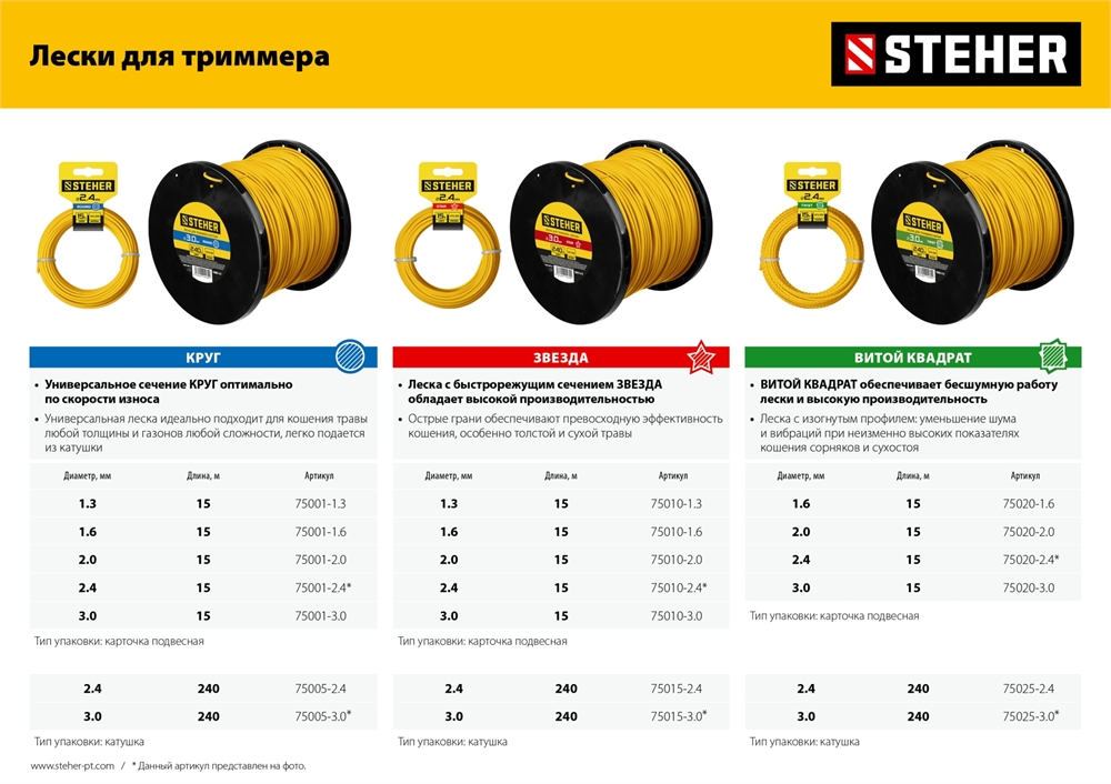 STEHER  1.3 кВт, бензиновый триммер (BT-1300) BT-1300