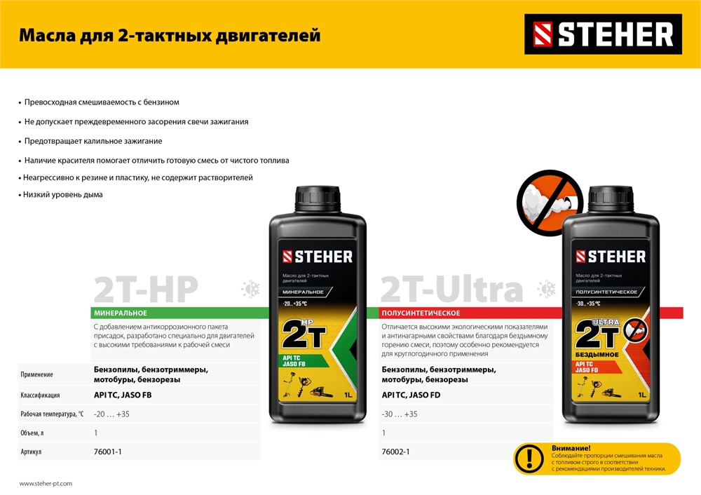 STEHER  1.3 кВт, бензиновый триммер (BT-1300) BT-1300