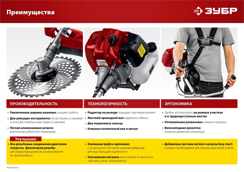 ЗУБР  1 кВт, бензиновый триммер (КРБ-1000) КРБ-1000