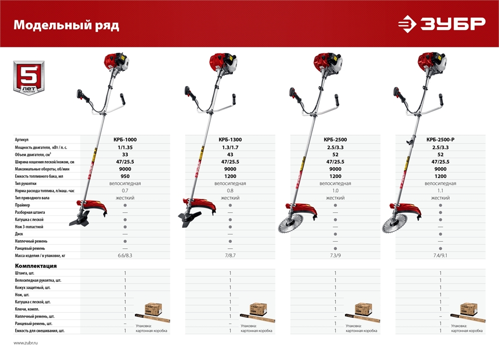 ЗУБР  1 кВт, бензиновый триммер (КРБ-1000) КРБ-1000