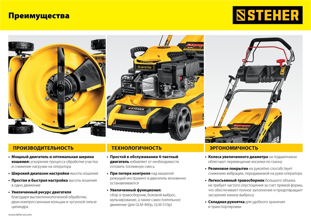 STEHER  410 мм, 3.5 л.с., бензиновая газонокосилка (GLM-410) GLM-410