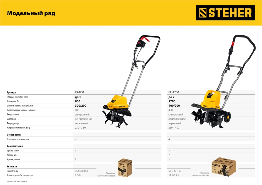 STEHER  1700 Вт, электрический культиватор (EK-1700) EK-1700