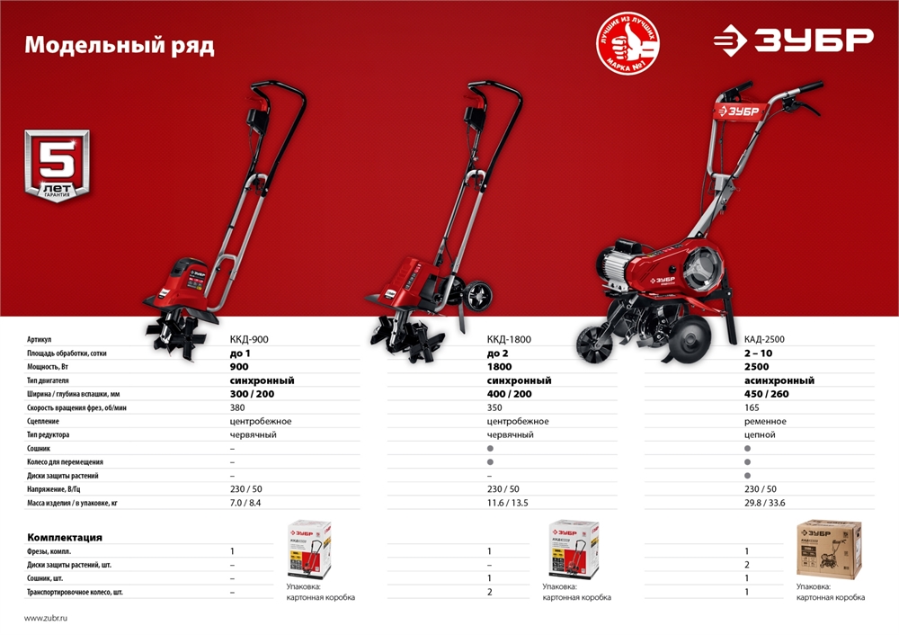 ЗУБР  2500 Вт, электрический культиватор (КАД-2500) КАД-2500