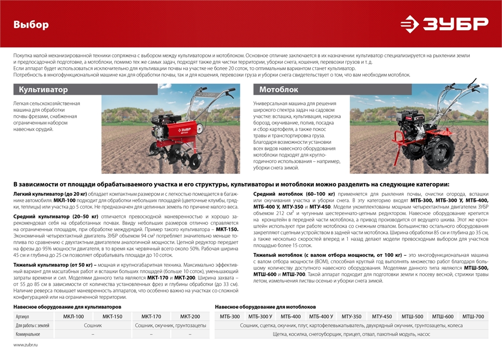ЗУБР  2.2 л.с., бензиновый культиватор (МКЛ-100) МКЛ-100