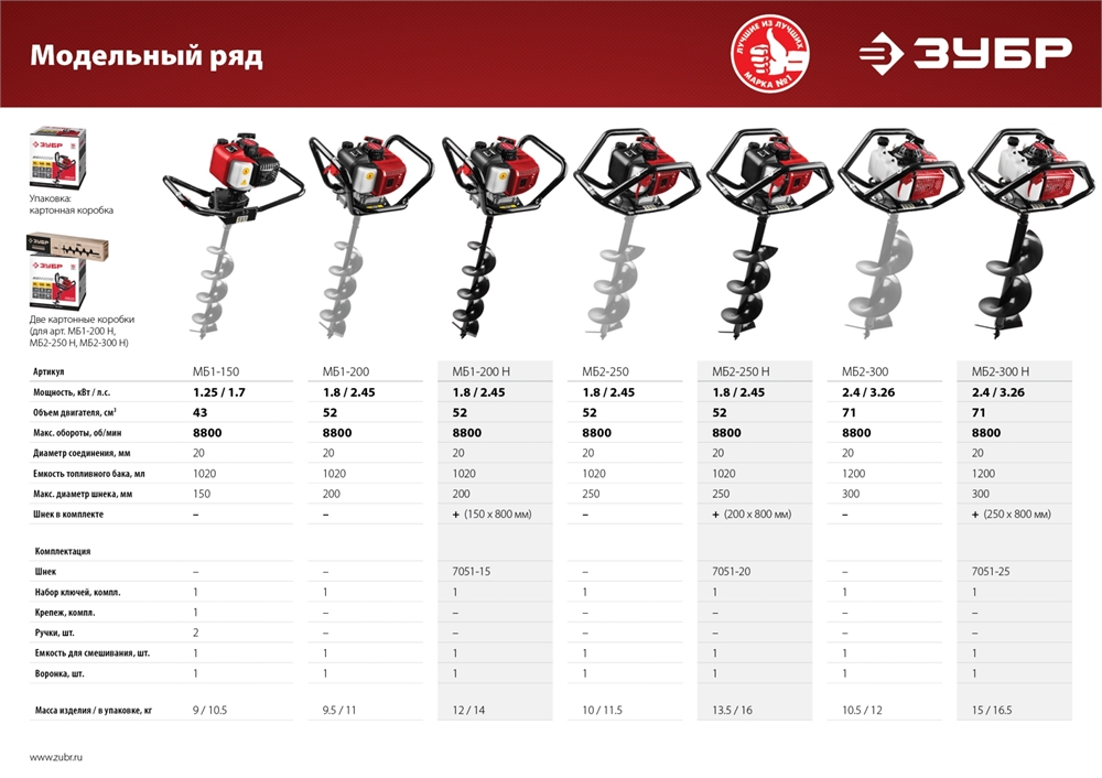 ЗУБР  d 60 - 200 мм, 43 см3, 1 оператор, мотобур (бензобур) (МБ1-200) МБ1-200
