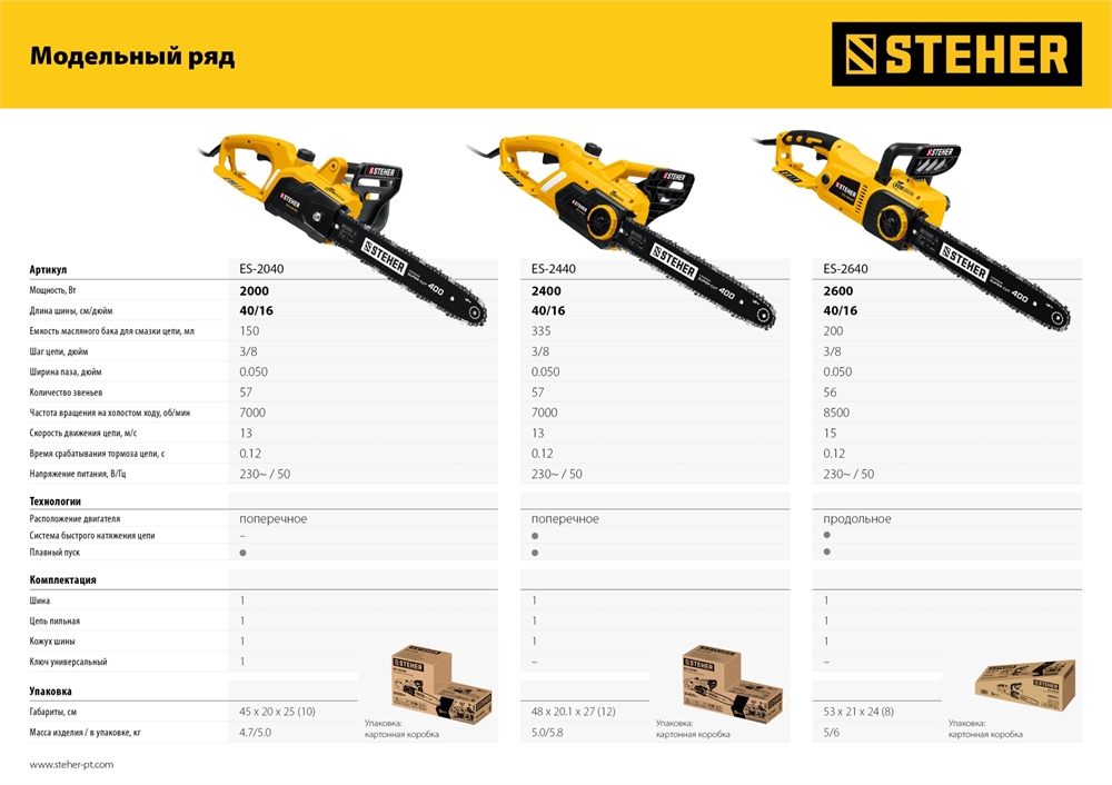 STEHER  2400 Вт, 40 см шина, электрическая цепная пила (ES-2440) ES-2440