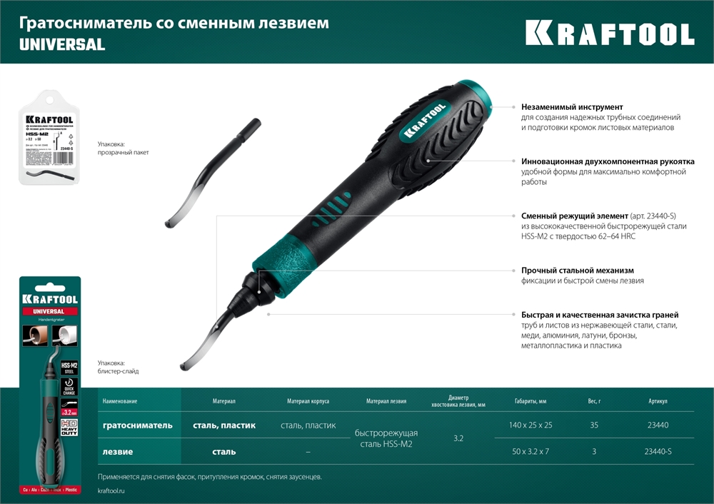 KRAFTOOL  Universal, гратосниматель для зачистки граней труб и листов (23440) 23440