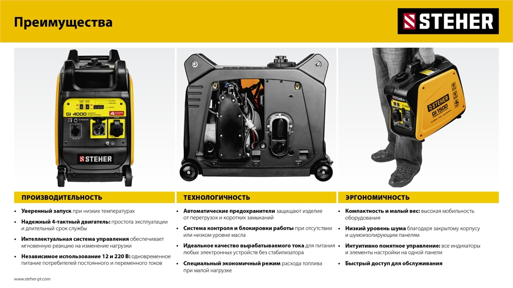 STEHER  1200 Вт, инверторный генератор (GI-1500) GI-1500