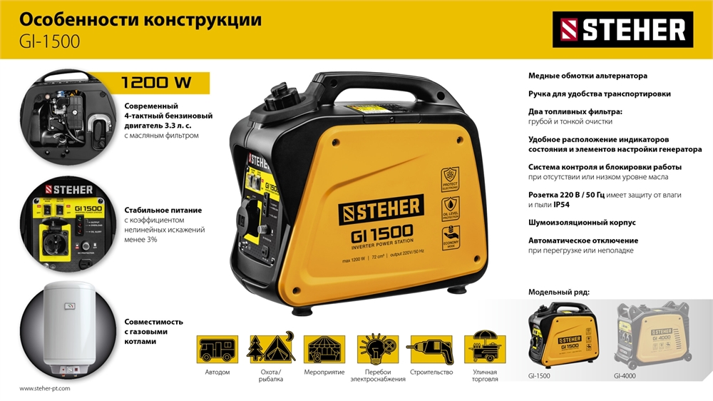 STEHER  1200 Вт, инверторный генератор (GI-1500) GI-1500