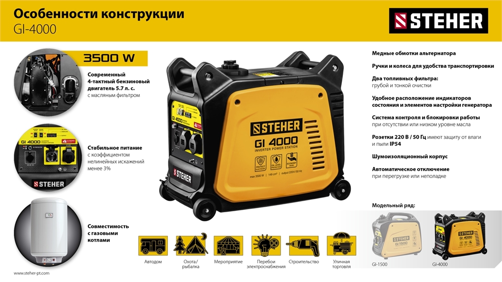 STEHER  3500 Вт, инверторный генератор (GI-4000) GI-4000