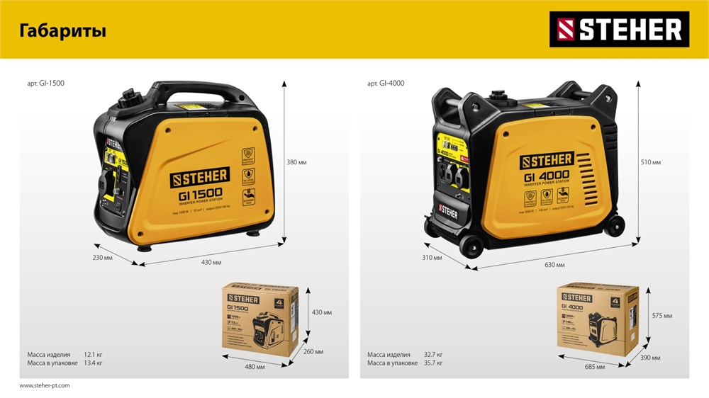 STEHER  3500 Вт, инверторный генератор (GI-4000) GI-4000