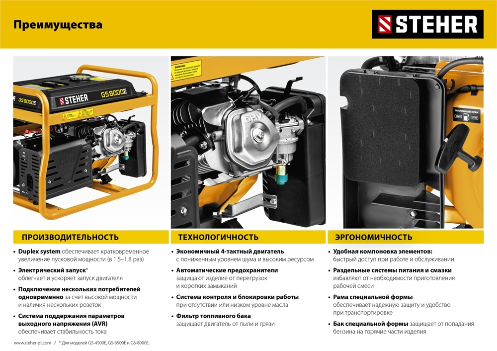 STEHER  5500 Вт, бензиновый генератор (GS-6500) GS-6500