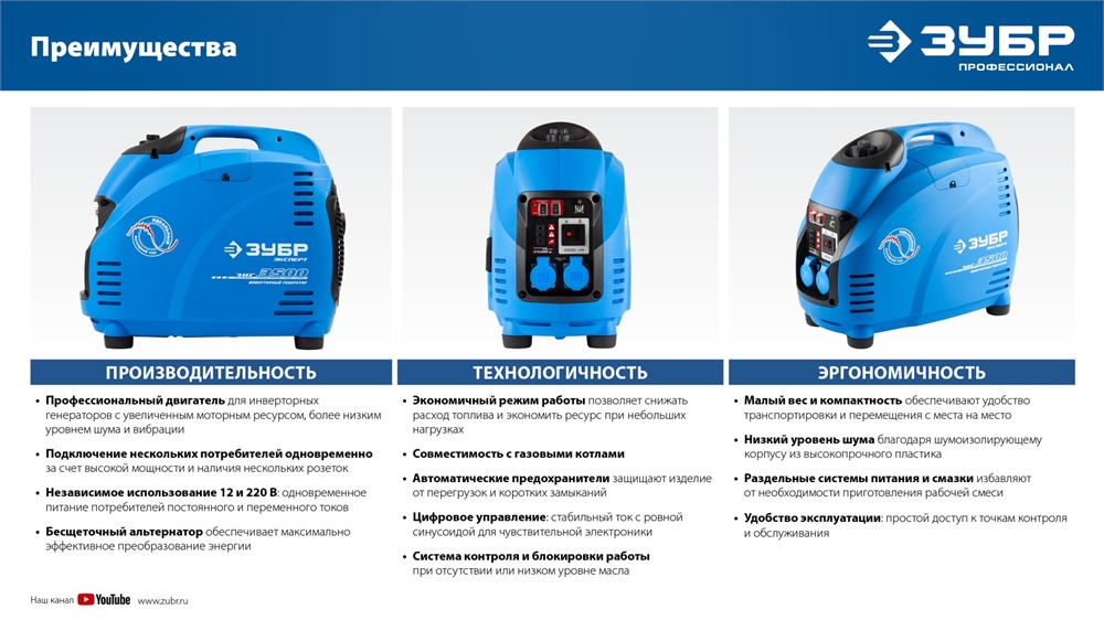 ЗУБР  2500 Вт, инверторный генератор, Профессионал (ЗИГ-2500) ЗИГ-2500
