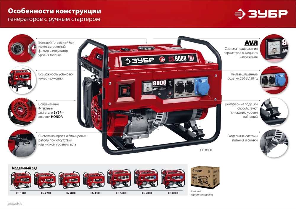 ЗУБР  1200 Вт, бензиновый генератор (СБ-1200) СБ-1200