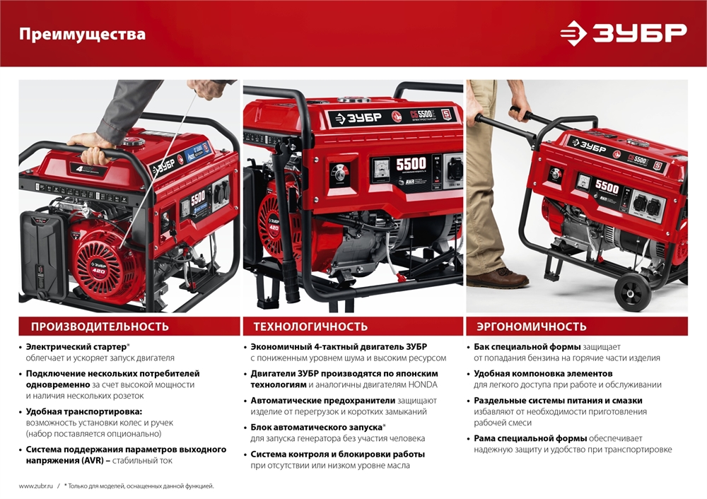 ЗУБР  8000 Вт, бензиновый генератор (СБ-8000) СБ-8000
