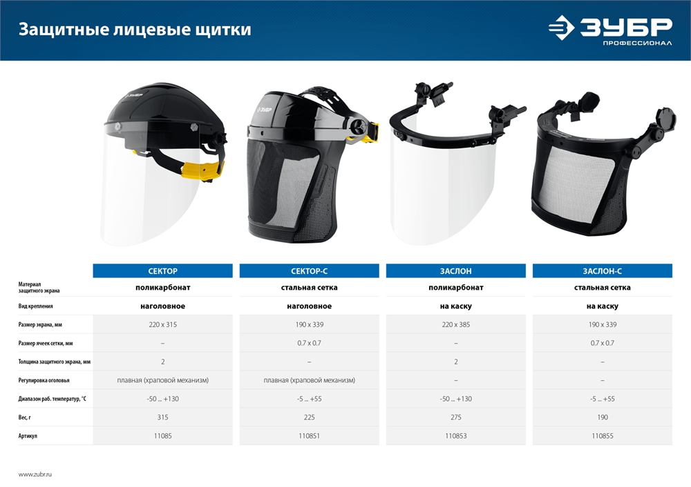 ЗУБР  ЗАСЛОН, экран 220 х 385 мм, поликарбон 2 мм, защитный лицевой щиток для крепления на каске, Профессионал (110853) 110853