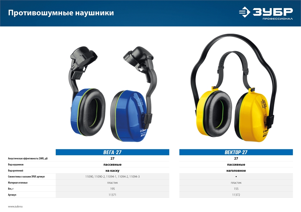 ЗУБР  ВЕКТОР-27, защита до 107 дБ, противошумные наушники с двойным оголовьем (11372) 11372