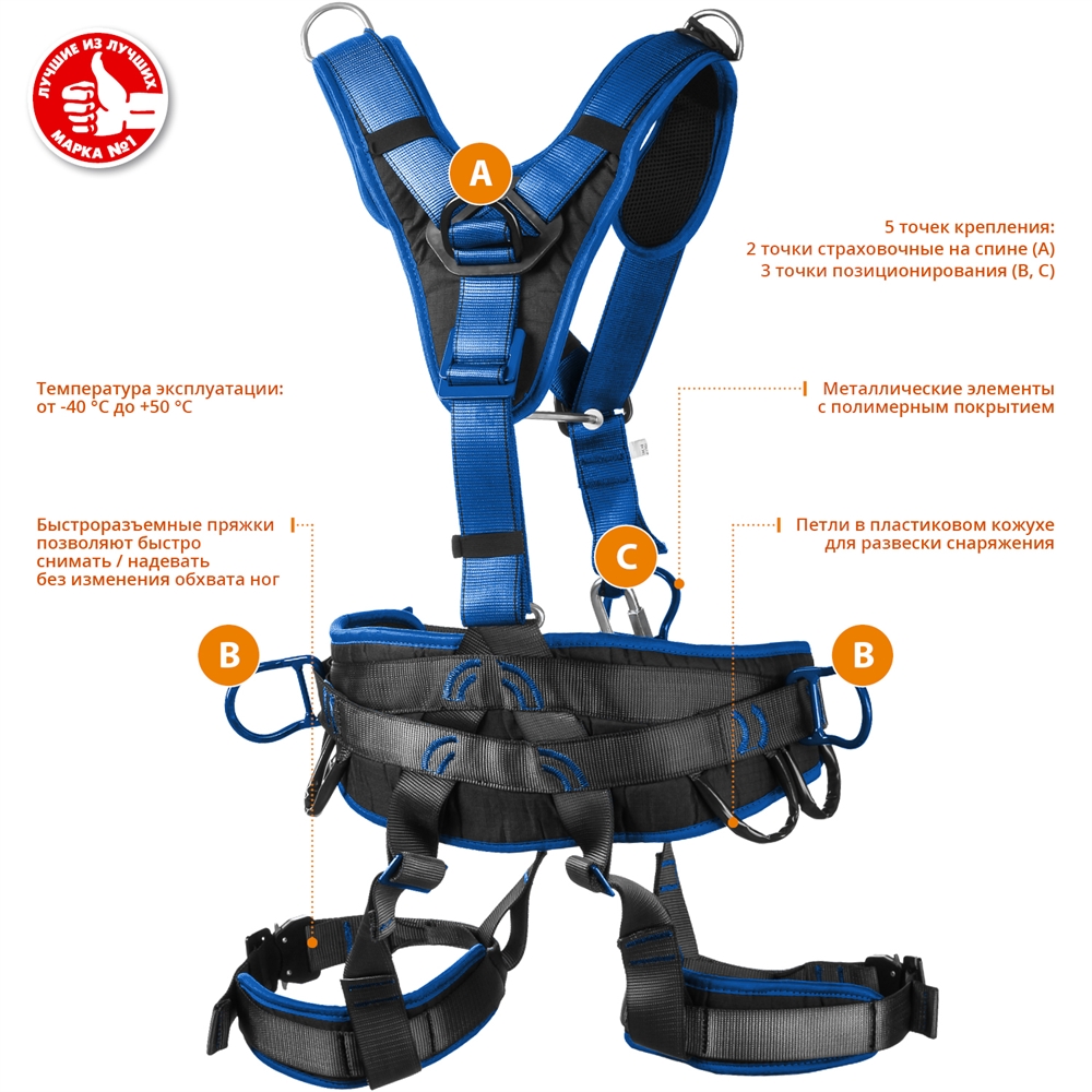 ЗУБР  ОЛИМП, 5 точек крепления, страховочная и удерживающая привязь, Профессионал (11591) 11591