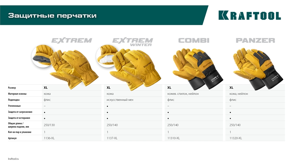 KRAFTOOL  EXTREM, XL, от мех. воздействий, кожаные перчатки (1136-XL) 1136-XL