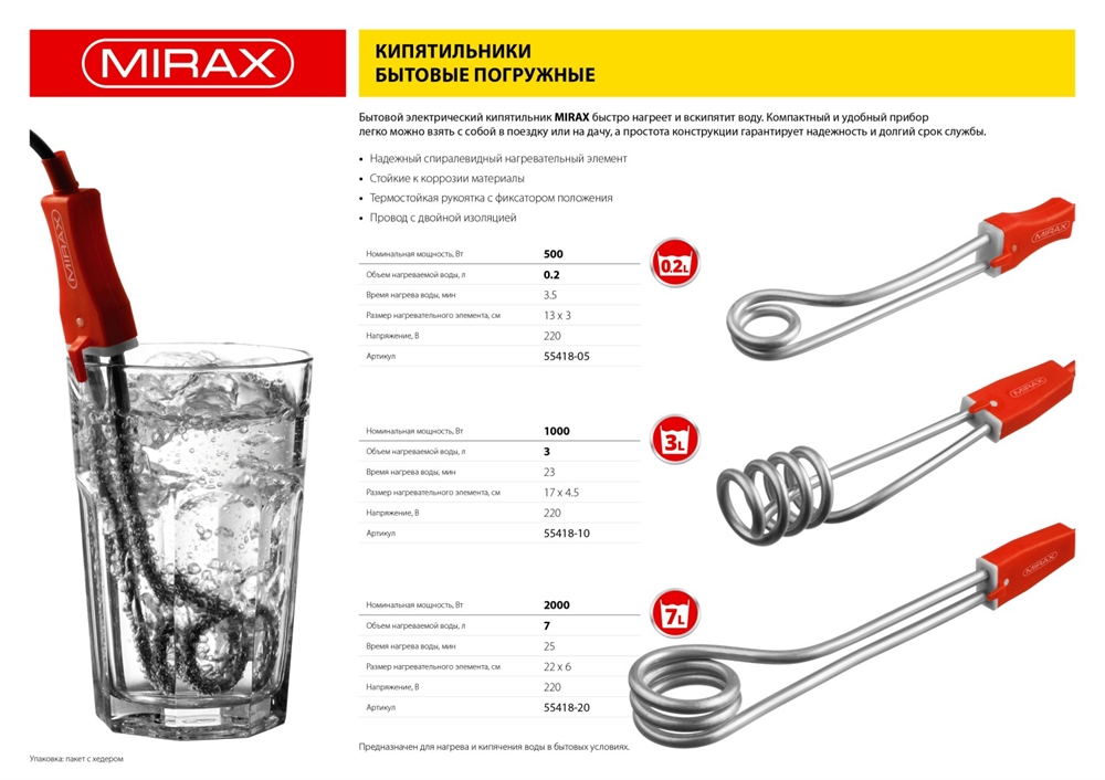 MIRAX  2000 Вт, 22 см, кипятильник (55418-20) 55418-20