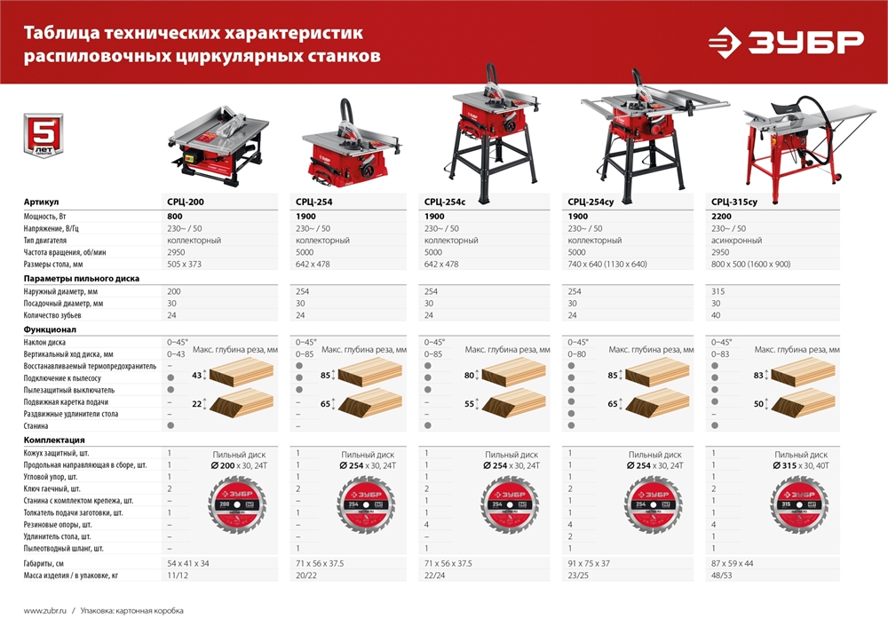ЗУБР   d 200 мм, 800 Вт, настольный распиловочный станок (СРЦ-200) СРЦ-200
