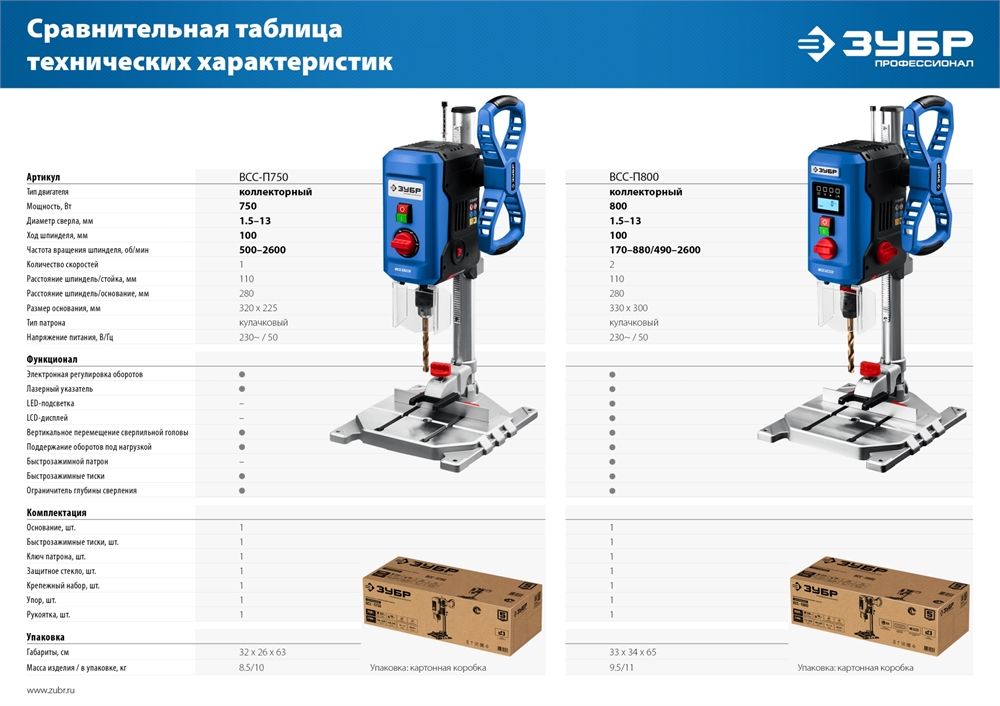 ЗУБР   800 Вт, 13 мм БЗП, вертикально - сверлильный станок, Профессионал (ВСС-П800) ВСС-П800