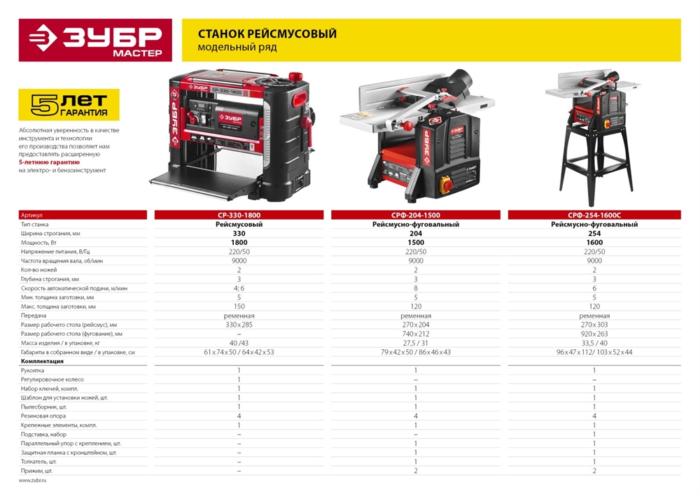 ЗУБР   254 мм, 1600 Вт, фуговально - рейсмусовый станок (СРФ-254-1600С) СРФ-254-1600С
