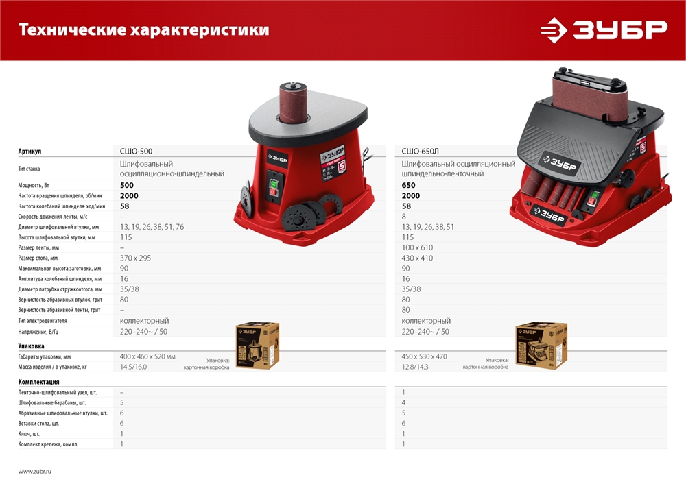 ЗУБР  d 13, 19, 26, 38, 51, 76 x 115, 500 Вт, осцилляционный шпиндельный шлифовальный станок (СШО-500) СШО-500