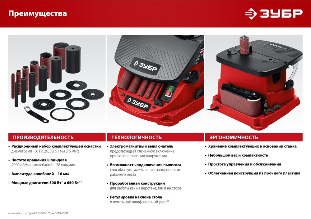 ЗУБР  d 13, 19, 26, 38, 51 x 115, 650 Вт, осцилляционный шпиндельный шлифовальный станок (СШО-650Л) СШО-650Л
