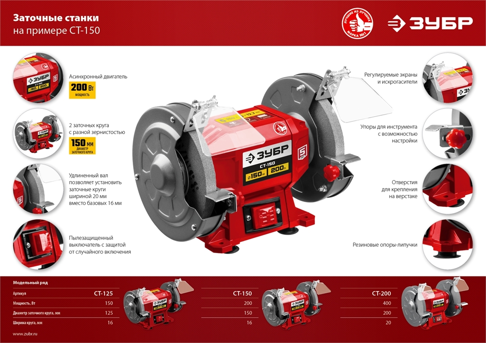 ЗУБР   d 125 мм,  150 Вт, заточной станок (СТ-125) СТ-125