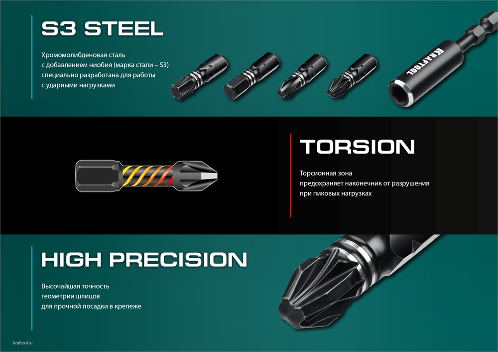 KRAFTOOL  Impact-32, 32 шт, набор ударных бит (26066-H32) 26066-H32