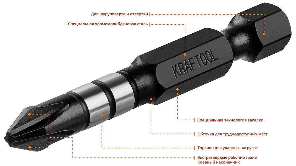 KRAFTOOL  Impact Pro PH2, 50 мм, 10 шт, ударные биты (26191-2-50-S10) 26191-2-50-S10