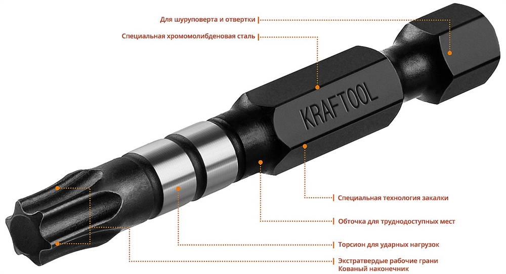 KRAFTOOL  Impact Pro TX30, 50 мм, 10 шт, ударные биты (26195-30-50-S10) 26195-30-50-S10