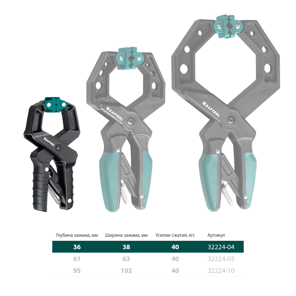 KRAFTOOL  RC-38, 38 х 38 мм, зажимная струбцина (32224-04) 32224-04