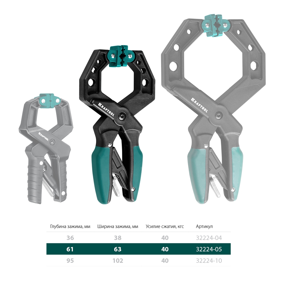 KRAFTOOL  RC-6, 55 х 60 мм, зажимная струбцина (32224-05) 32224-05
