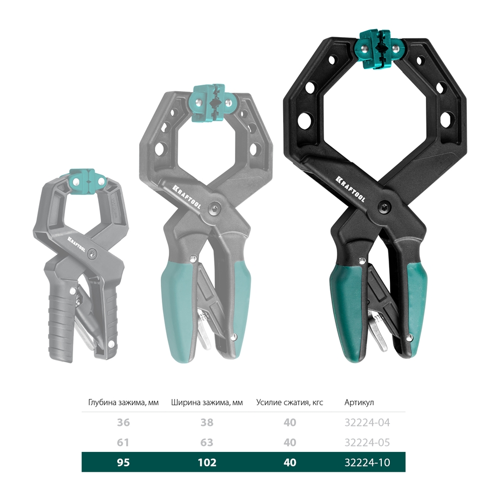 KRAFTOOL  RC-10, 100 х 80 мм, зажимная струбцина (32224-10) 32224-10