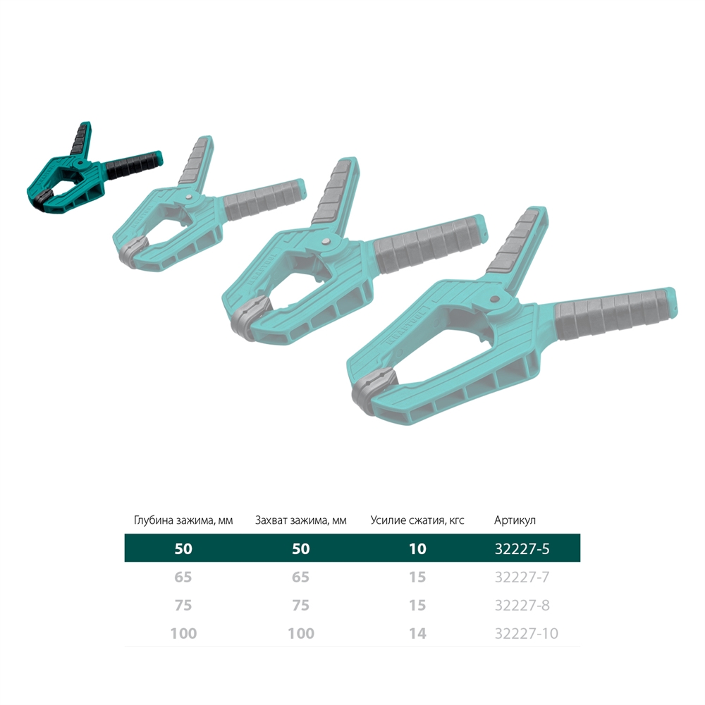 KRAFTOOL  SC-5, 50 х 50 мм, пружинная струбцина (32227-5) 32227-5